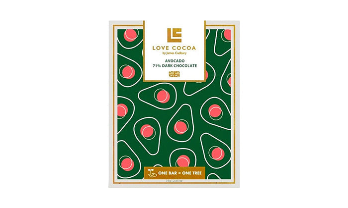 What’s In My Box: Love Cocoa